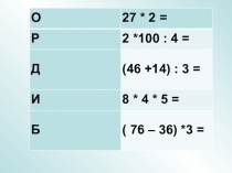 5 класс математика УМК Виленкин - Доли. Обыкновенные дроби.