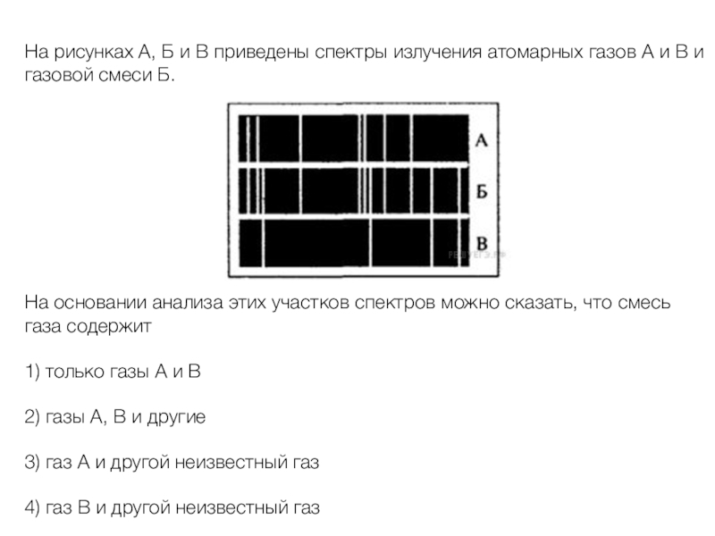 На рисунке приведены фотографии спектра поглощения неизвестного газа и спектров поглощения известных