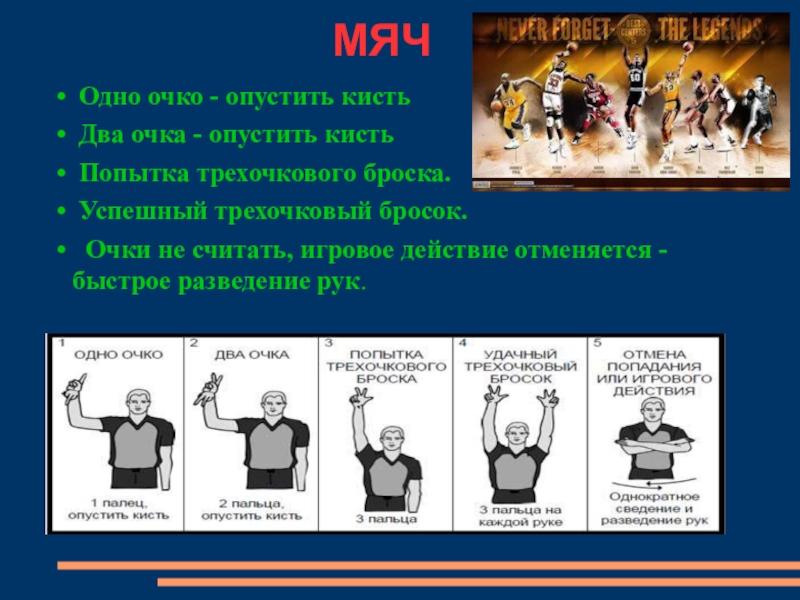 Очка попадание. Жест судьи попытка трехочкового броска. Три очка в баскетболе. Жест судьи в баскетболе попытка трехочкового броска. Жесты руками судьи в баскетболе.