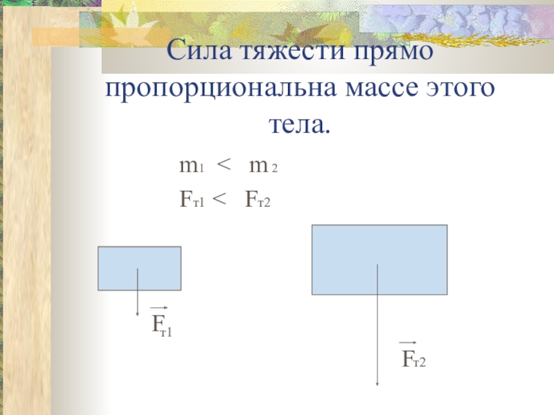 Тяготение сила тяжести 7 класс. Формула силы тяжести 7 класс. Формула явления тяготения сила тяжести. Сила тяжести прямо пропорциональна массе тела. Сила тяжести пропорциональна массе тела.