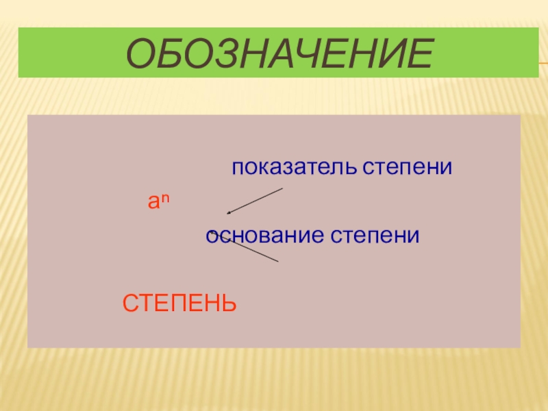 Степень презентация. Основание степени. Основание и показатель степени. Как обозначается степень. Основатель и показатель степени.