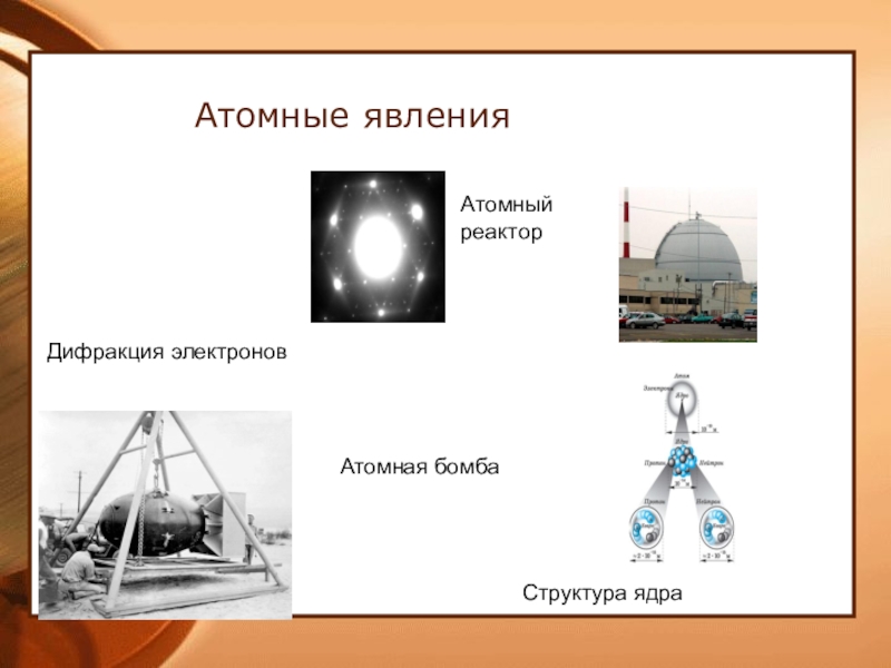 Ядерные физические явления. Атомные явления. Атомные явления примеры. Атомные явления в физике. Физические явления ядерные.