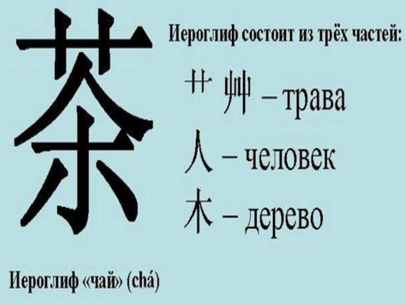 Человек по китайски. Иероглиф человек. Японский иероглиф человек. Китайские люди. Китайский иероглиф личность.