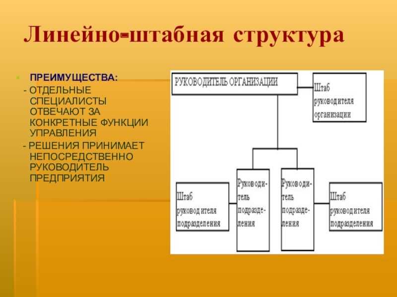 Линейно штабная организационная структура схема