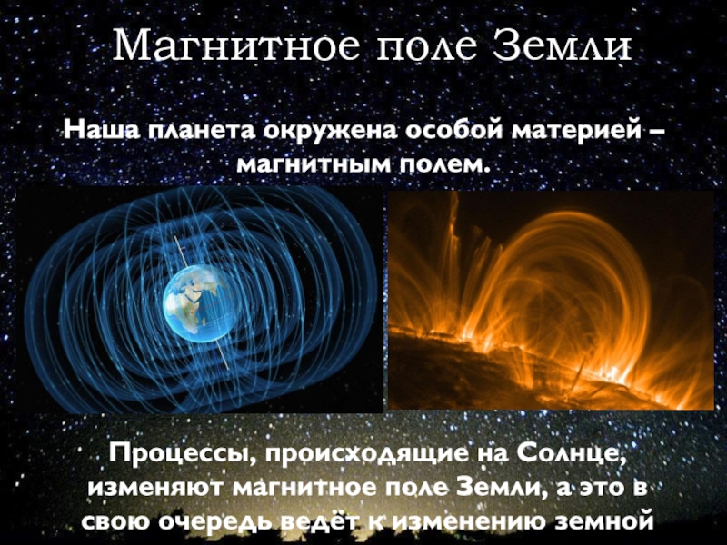 Магнитное поле это материя. Магнитное поле солнца. Влияние солнца на магнитное поле земли. Влияние солнца на электромагнитное поле земли. Магнитное поле земной группы.