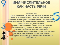 Имя числительное 10 класс