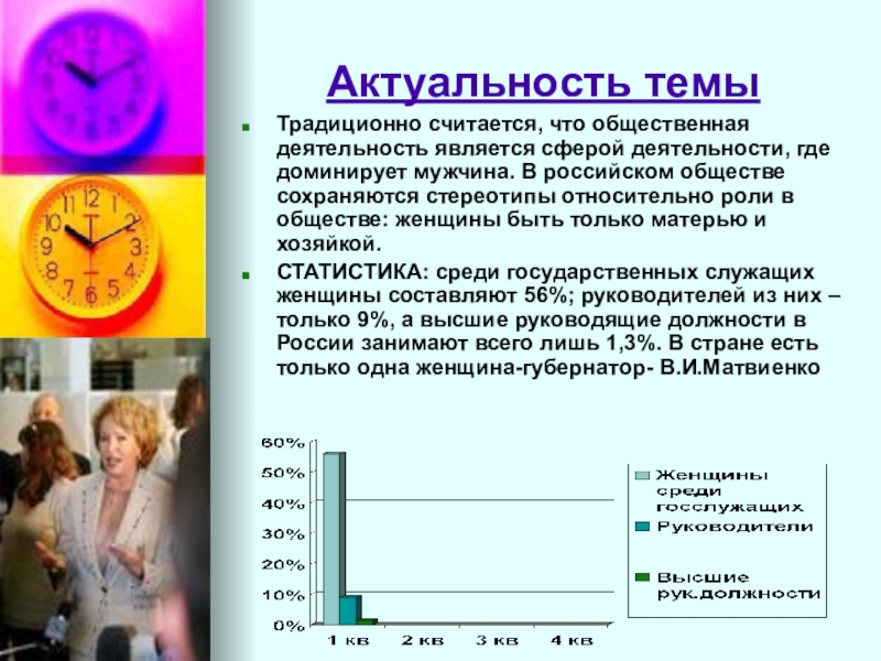 Роль женщины в современном обществе презентация