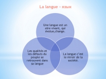 Презентация к уроку Язык
