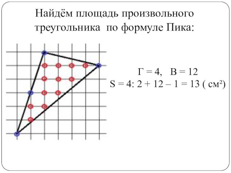 Формула пика проект 9 класс