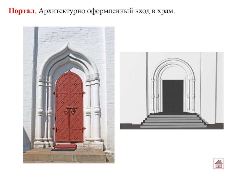 Православные аналитические порталы