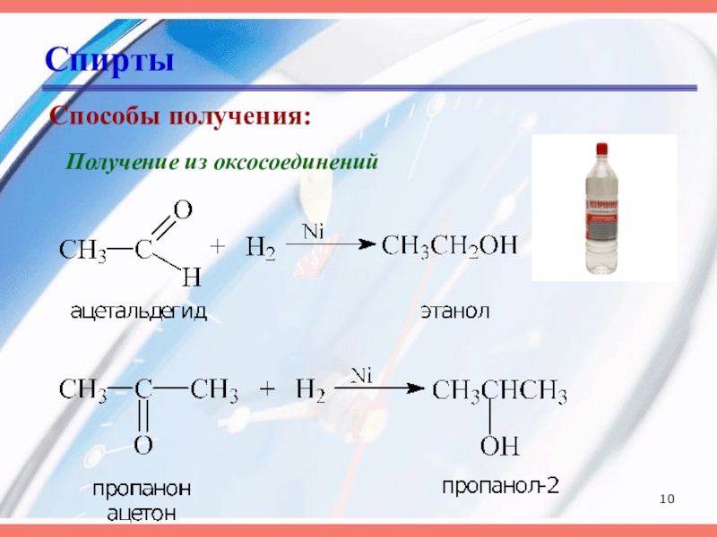 Спирты презентация 10 класс