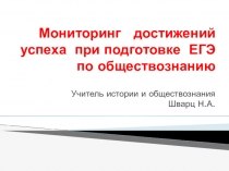 Презентация по теме: Мониторинг учебных достижений при подготовке ЕГЭ по обществознанию