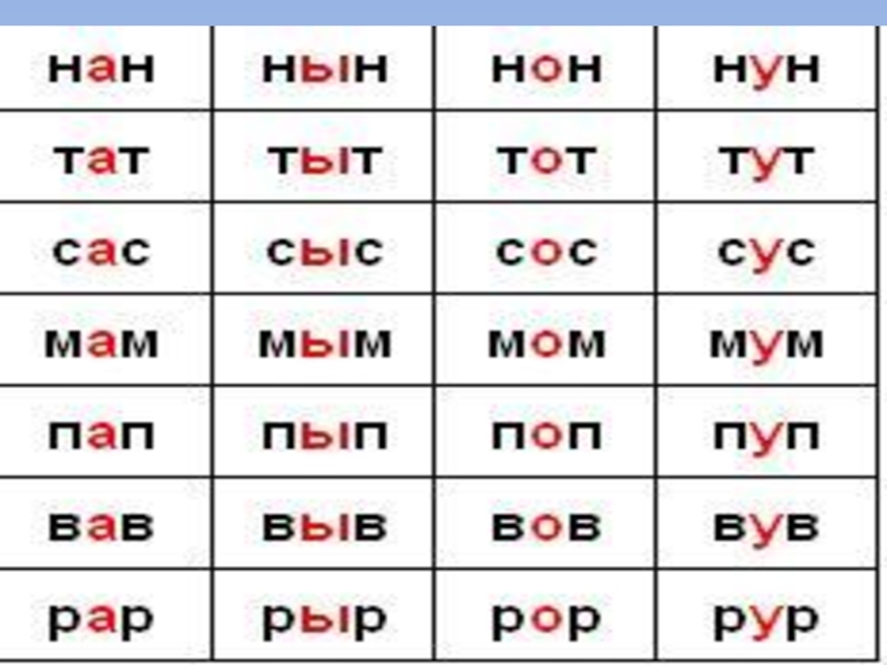 А э к п и т о. Чтение слогов с буквой ы. Чтение слогов с буквой с. Слоги с буквой ы. Чтение слогов с гласными буквами.