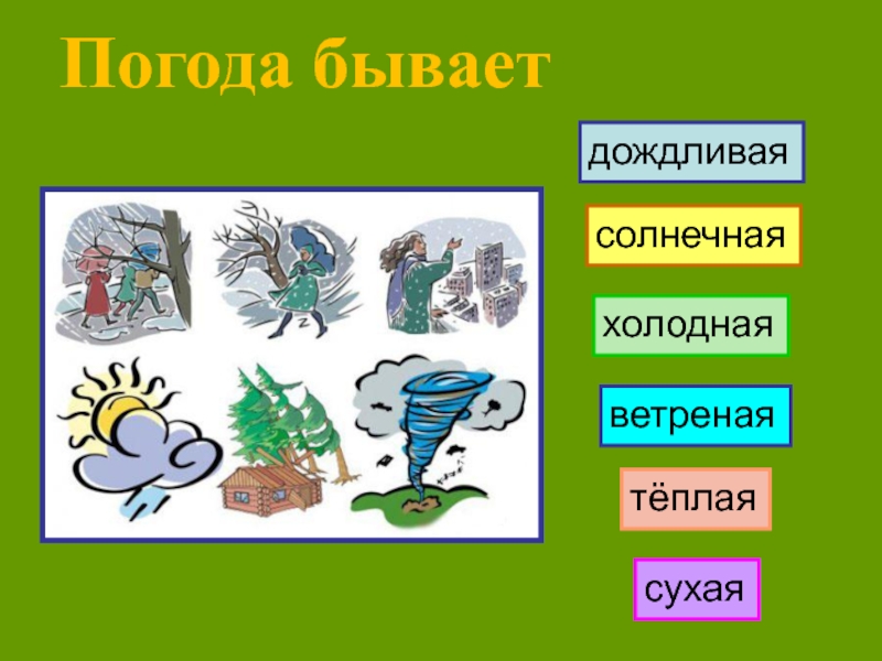 Погода 1 класс презентация окружающий мир