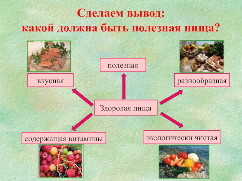 Презентация проекта 3 класс