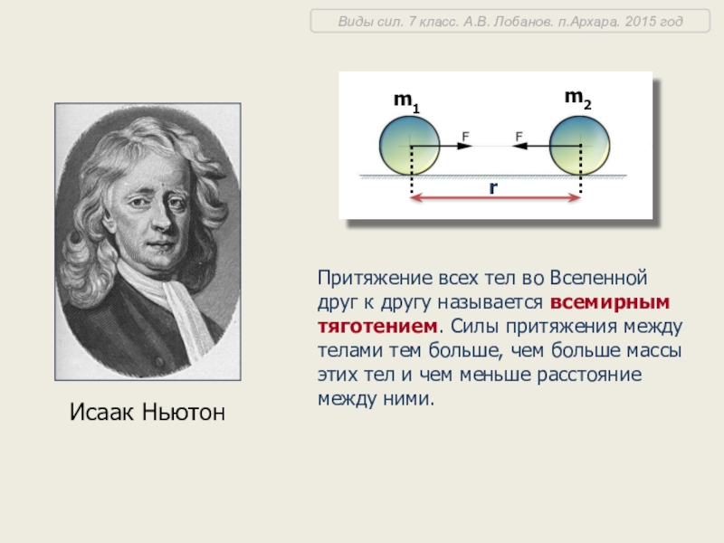 Большая сила притяжения. Сила притяжения между телами. Сила притяжения между телами тем больше. Притяжение всех тел Вселенной друг к другу называют Всемирным. Притяжение тел друг к другу физика.