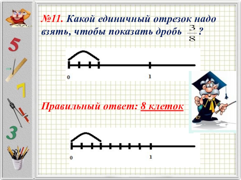 №11. Какой единичный отрезок надо взять, чтобы показать дробь ?Правильный ответ: 8 клеток