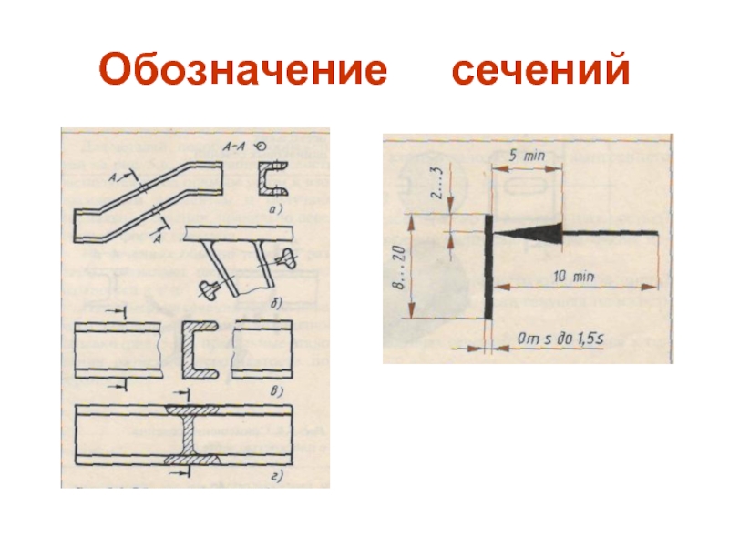 Как обозначается сечение на чертеже