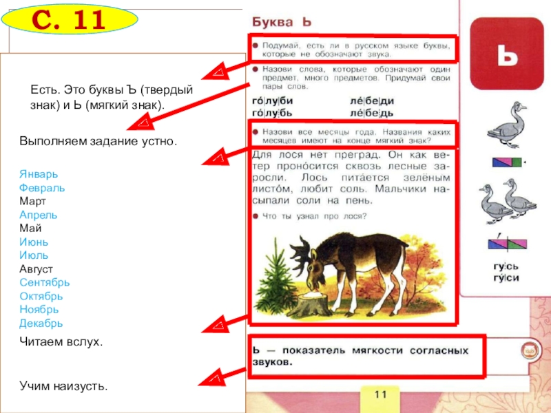 Буква ь ъ 1 класс школа россии презентация