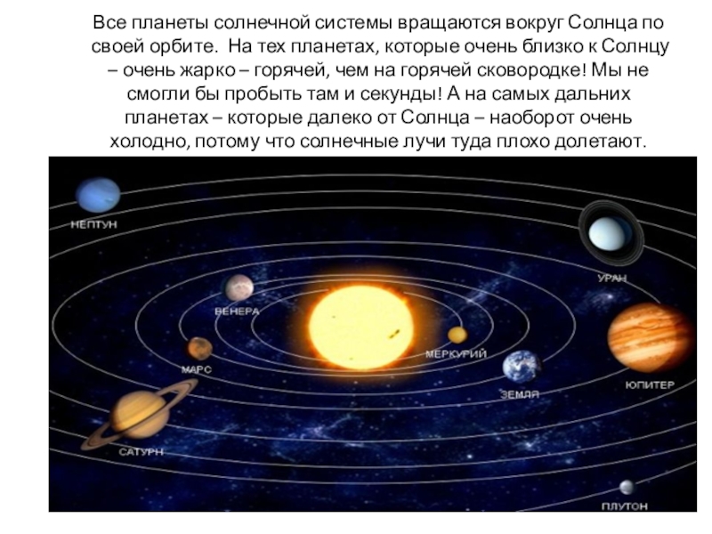 Планеты движутся по орбитам. Как движутся планеты вокруг солнца. Объекты которые вращаются вокруг солнца. Элементы которые вращаются вокруг солнца. Кто доказал что планеты вращаются вокруг солнца.