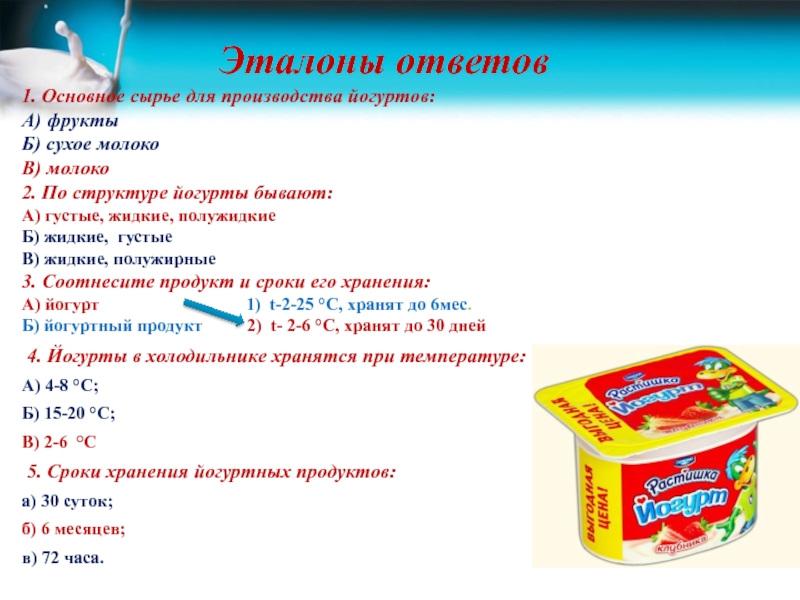 Дополните схему классификации йогуртов по основному сырью по наполнителю