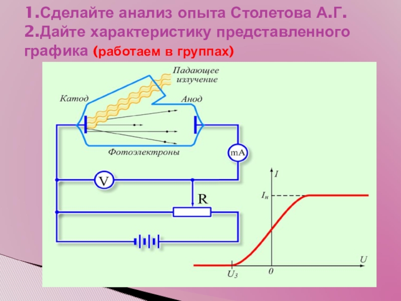 Опыт столетова по фотоэффекту