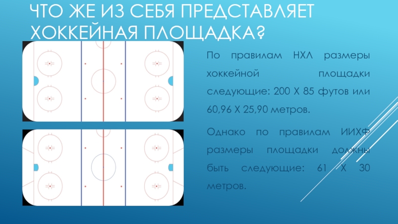 Правила нхл. Размер хоккейной площадки в НХЛ. Разметка хоккейной площадки. Размеры хоккейной площадки. Размер хоккейной коробки.