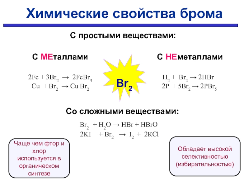 Бром презентация по химии 9 класс