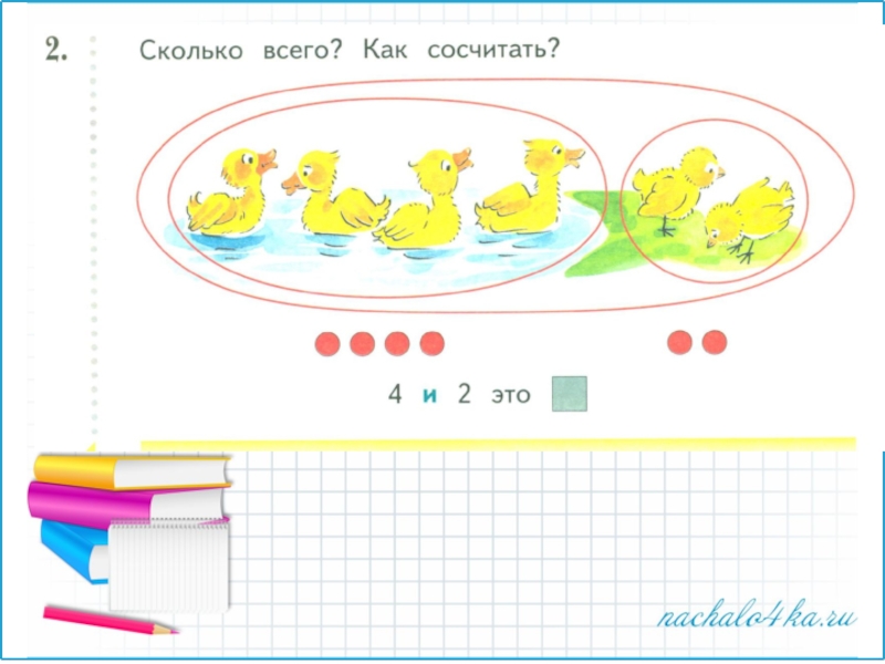 Вне между. Учимся выполнять сложение 1 класс. Внутри вне между 1 класс перспектива. Учимся выполнять сложение 1 класс карточки. Презентация 1 класс школа 21 века готовимся выполнять сложение.