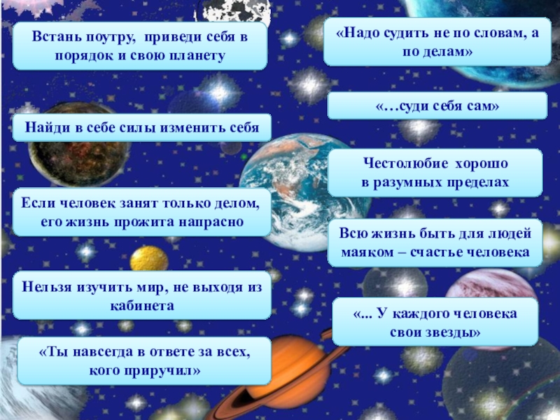 Маленький принц 3 планета. Путешествие маленького принца. Таблица путешествие маленького принца. Порядок путешествий маленького принца. Планеты на которых побывал маленький принц.