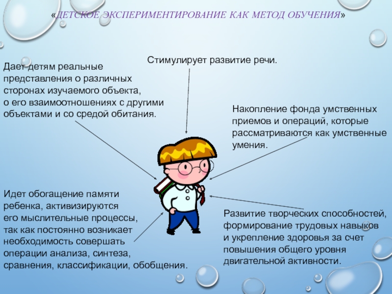 Дети метод. Цель детского экспериментирования. Презентация экспериментирование в детском саду. Роль экспериментирования в развитии дошкольников. Технология детского экспериментирования в ДОУ.