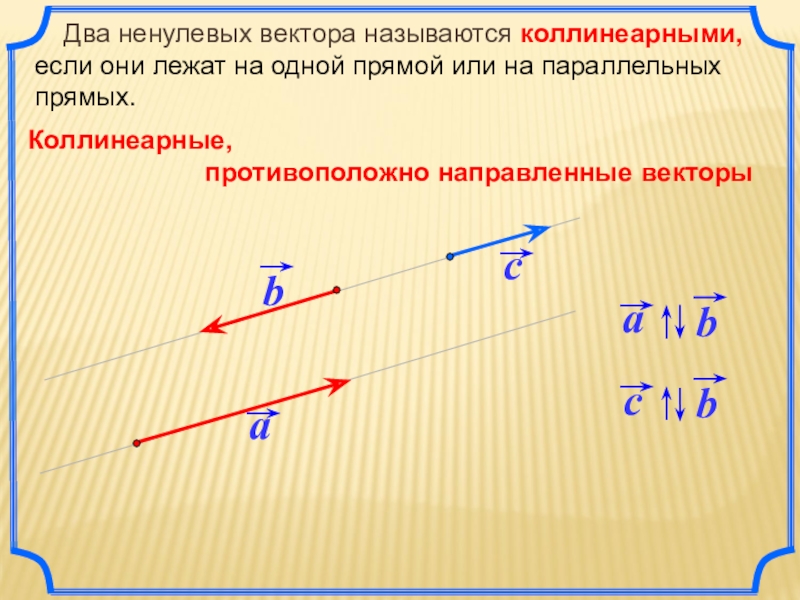 Параллельно направленные векторы. Коллинеарные векторы на одной прямой. Два ненулевых вектора называются коллинеарными если. Векторы называются коллинеарными если. Два ненулевых вектора называются коллинеарными если они лежат.