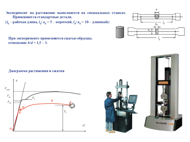Испытания материалов. Опыт на растяжение. Прибор для испытания на растяжение. Эксперимент на растяжение образца. Установка на растяжение.