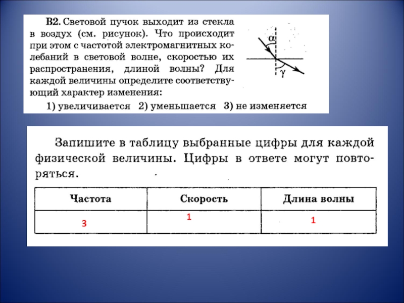 Переход луча из воды в воздух рисунок