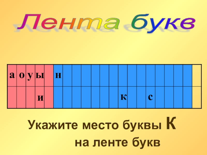 Укажите р