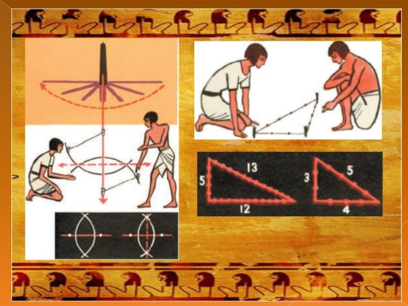 Измерения древности. Измерение углов в древности. Геометрия в древнем Египте. Математика в древности. Измерение площади в древности.