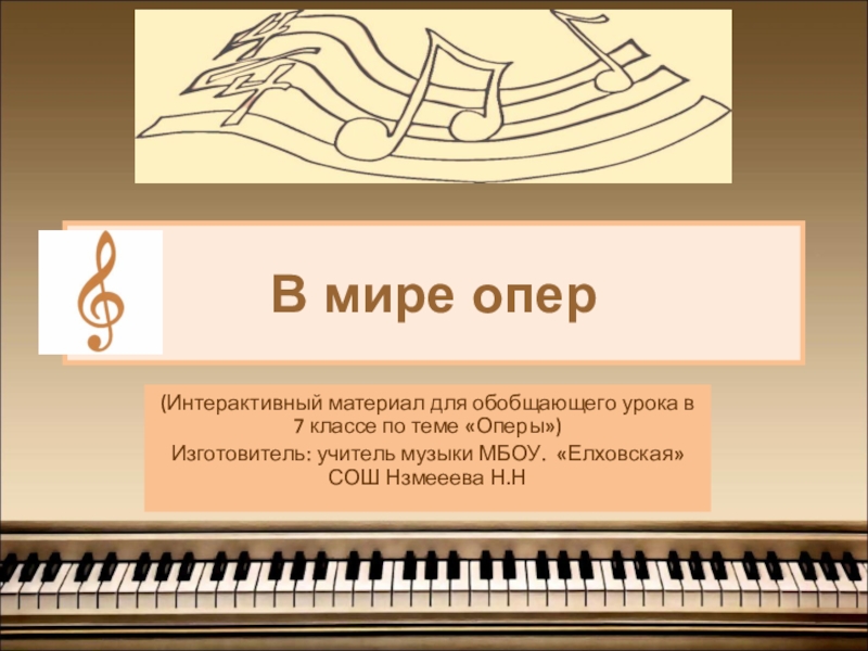 Презентация по музыке на тему В мире опер (7 класс)