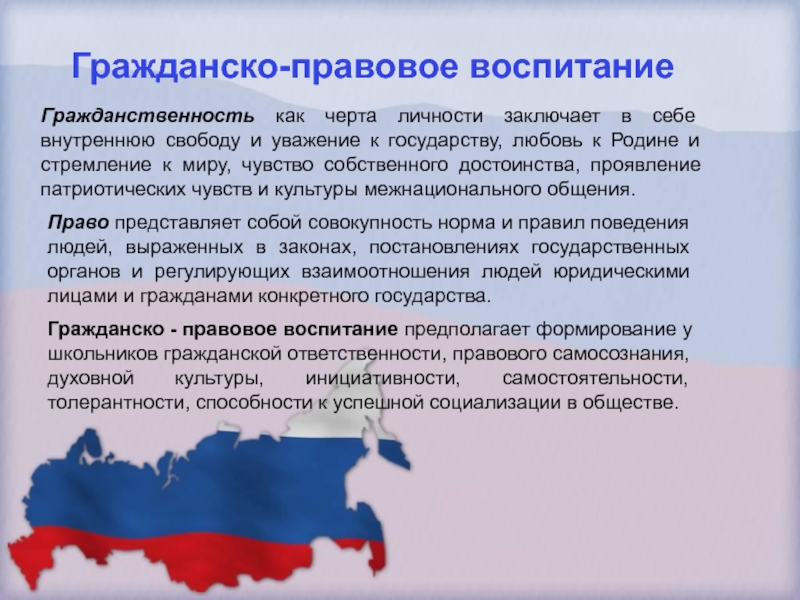 Патриотическое воспитание граждан российской федерации в рамках национального проекта образование