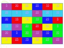 Интерактивная игра Проблемы энерго- и ресурсосбережения