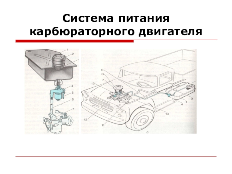 Устройство систем карбюраторного двигателя