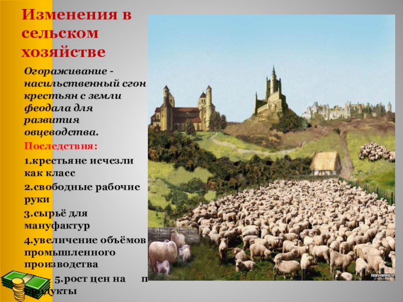 Огораживание 7 класс. Крестьяне в Англии 17 века. Сельское хозяйство Англии в 19 веке. Сельское хозяйство Англия 19 век. Огораживание в Англии в 17 веке.