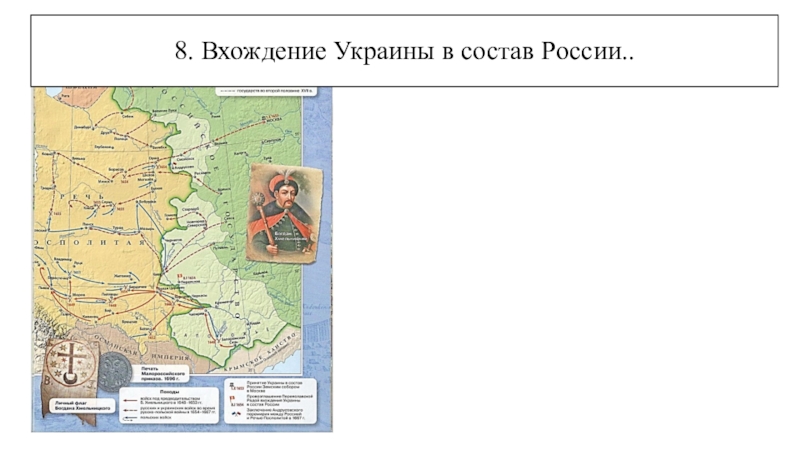 Презентация вхождение украины в состав россии 7 класс фгос торкунов