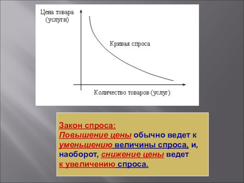 Уменьшение величины. Закон повышения спроса. Увеличение спроса ведет к. Спрос для презентации. Увеличение спроса ведет к увеличению цены.