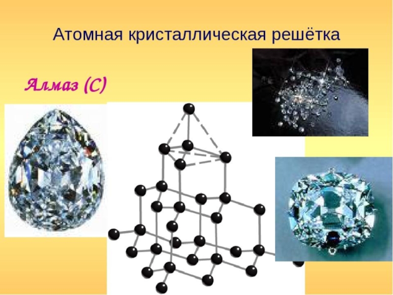 Какая решетка у алмаза. Атомная кристаллическая решетка алмаза. Алмаз формула кристаллическая решетка. Структура алмаза кристаллическая решетка. Алмаз строение кристаллической решетки.