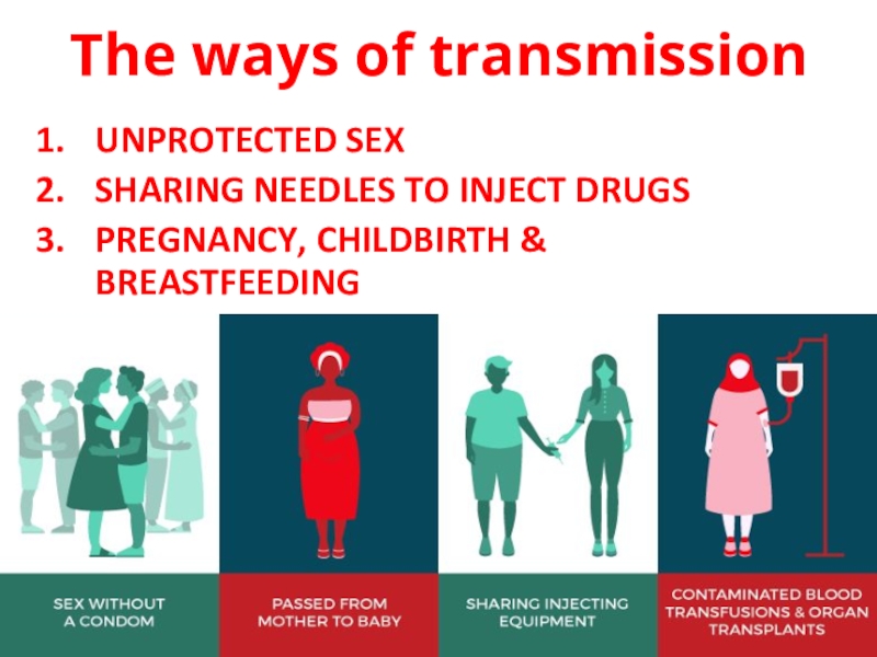The ways of transmissionUNPROTECTED SEXSHARING NEEDLES TO INJECT DRUGS PREGNANCY, CHILDBIRTH & BREASTFEEDINGBLOOD TRANSFUSIONS & TRANSPLANTS 