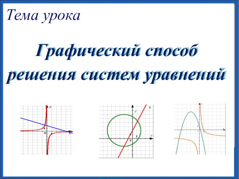 Презентация Презенация по алгебре на тему Графический способ решения систем уравнений