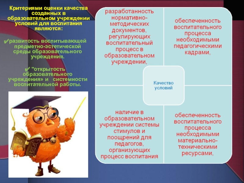 Критерии воспитания. Критерии оценки качества образовательной среды презентация. Необходимые качества воспитания. Содержательная эстетическая оценка. Аллаhу не присущи качества созданных.