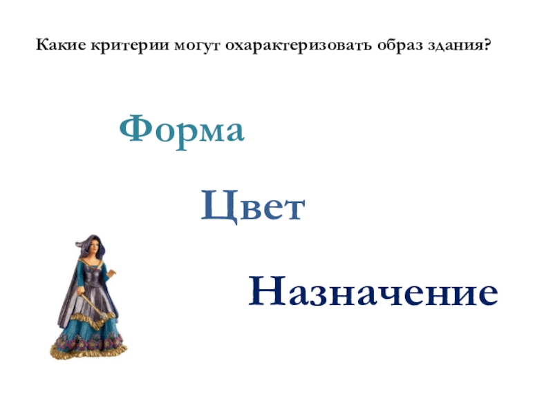 Образ здания изо 2 класс презентация