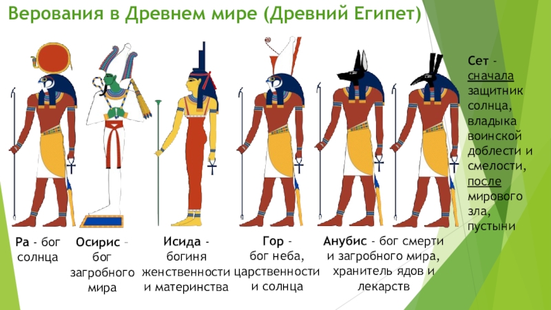 Боги египта и их