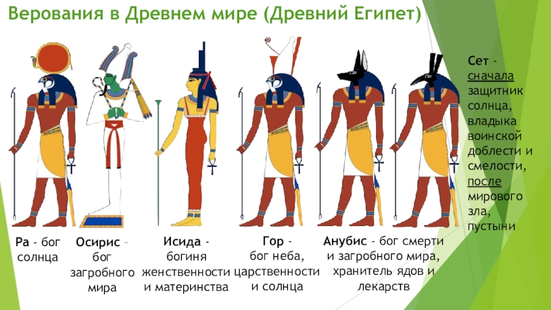 Древние боги египта. Боги древнего Египта. Изображение богов в древнем Египте. Боги древнего Египта список. Египетские боги и их предназначение.